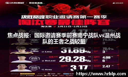 焦点战报：国际邀请赛季前赛南宁战队vs温州战队的王者之战较量